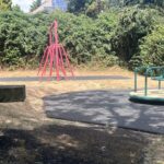 Swings and roundabout